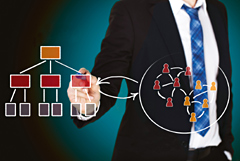 operativer Einkäufer